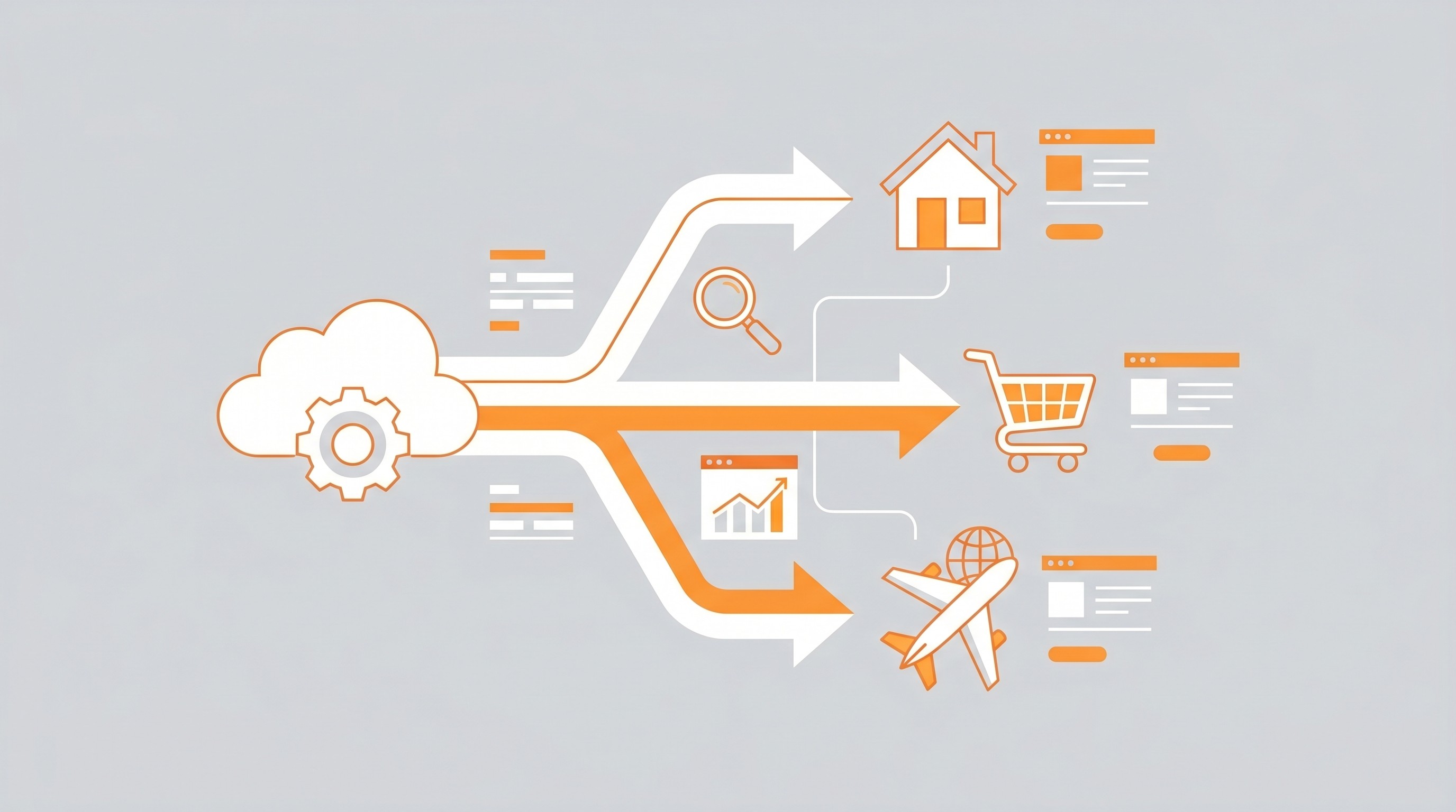 business that have a good fit for programmatic SEO