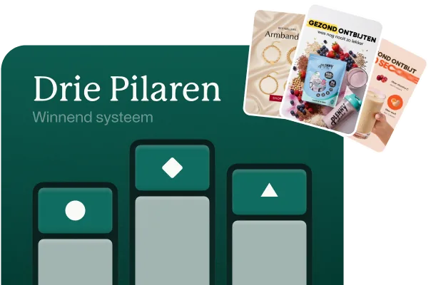 Drie Pilaren winnend system met productafbeeldingen
