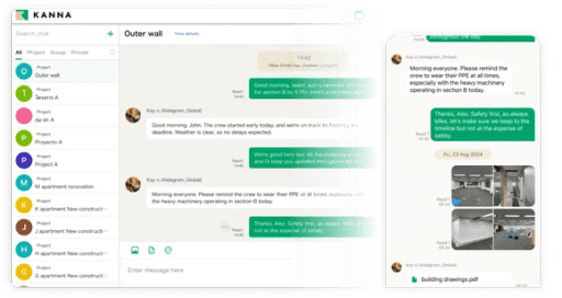 Daily reports | Kanna
