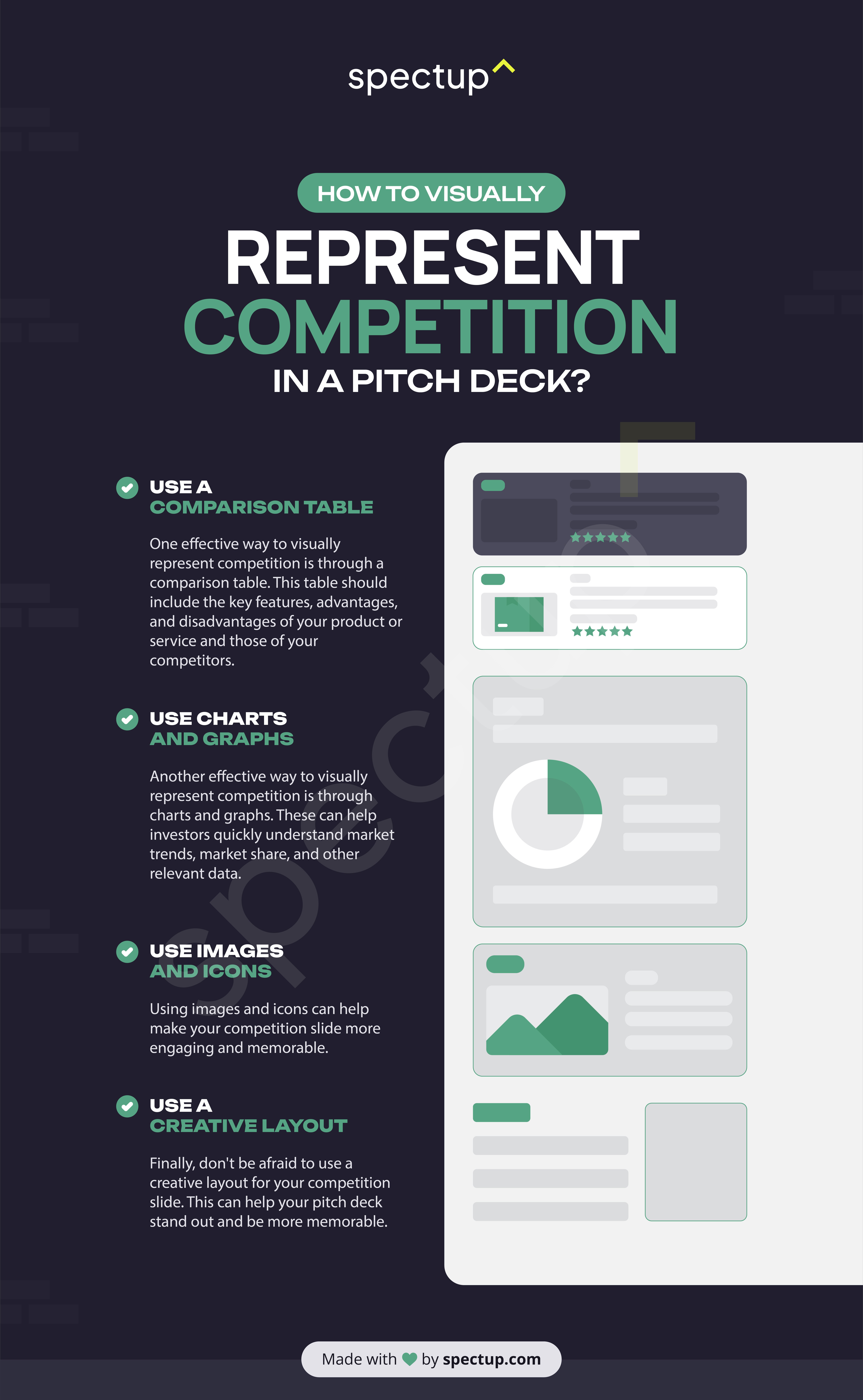 Infographic: How to Visually Represent Competition in a Pitch Deck