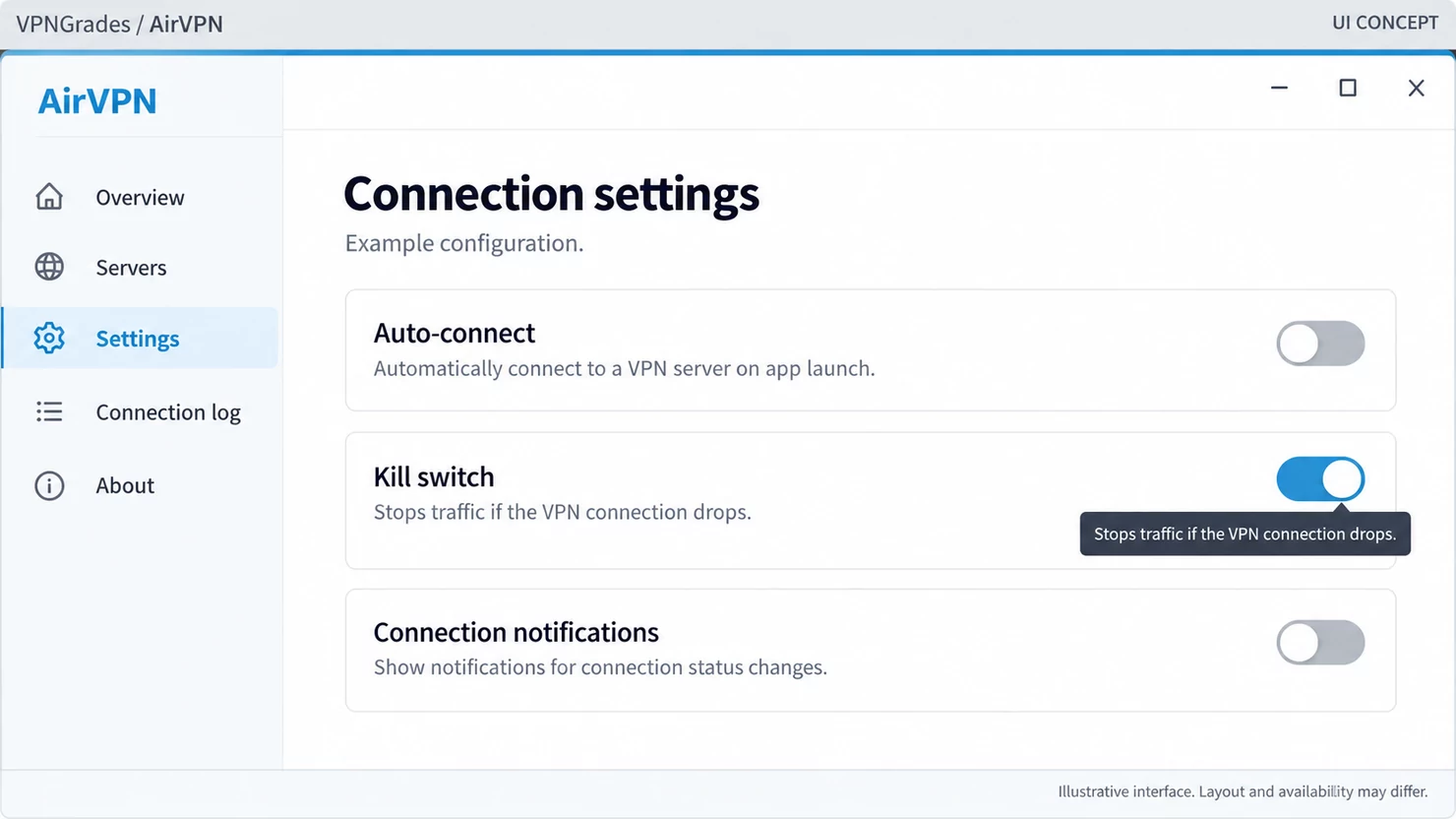 AirVPN: connection settings with a kill switch control (illustration).
