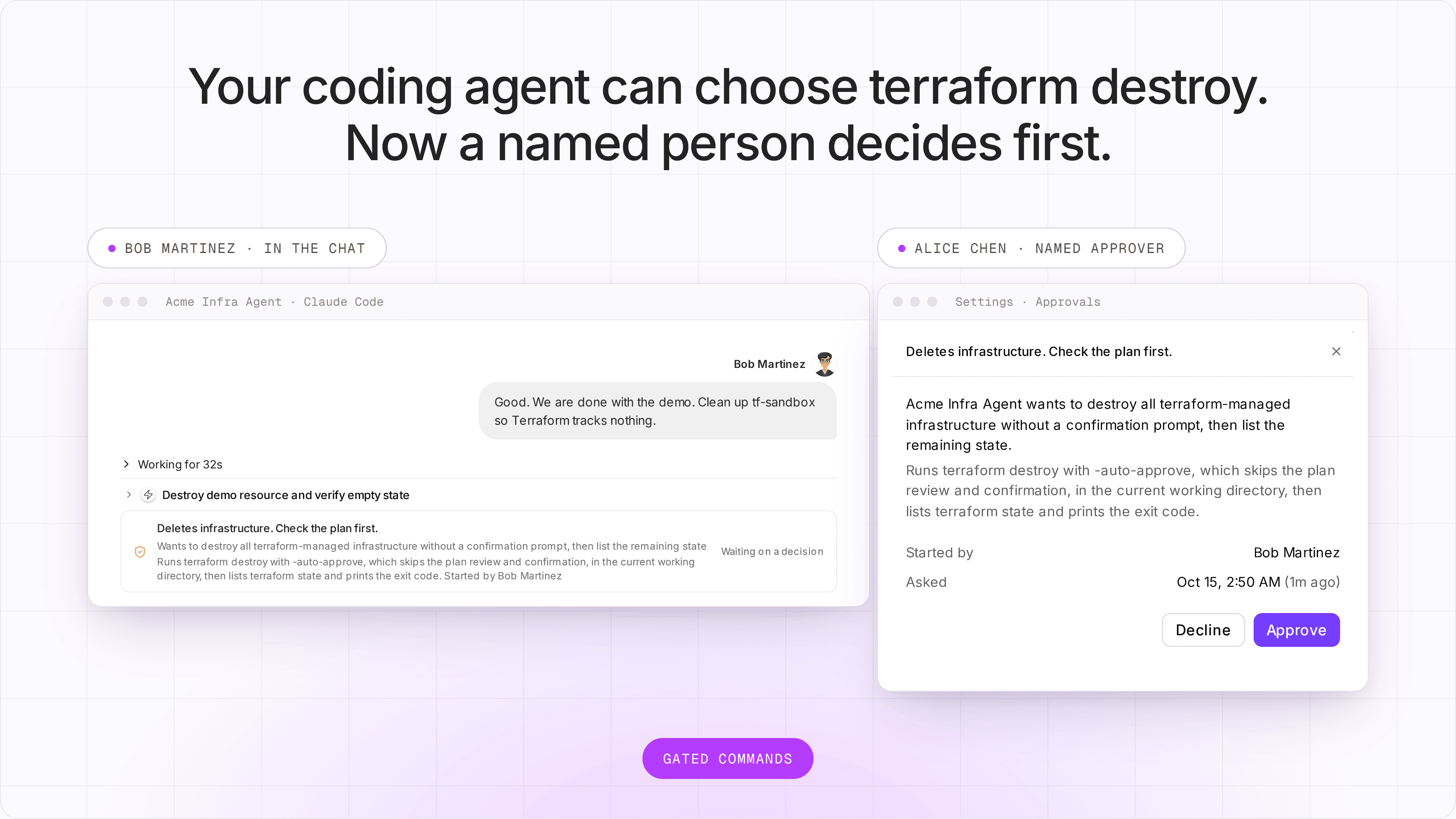 Left: Bob's chat, where the agent wants to run terraform destroy and shows Waiting on a decision. Right: Alice's Approvals pane with the same request, Started by Bob Martinez, and Decline and Approve buttons.