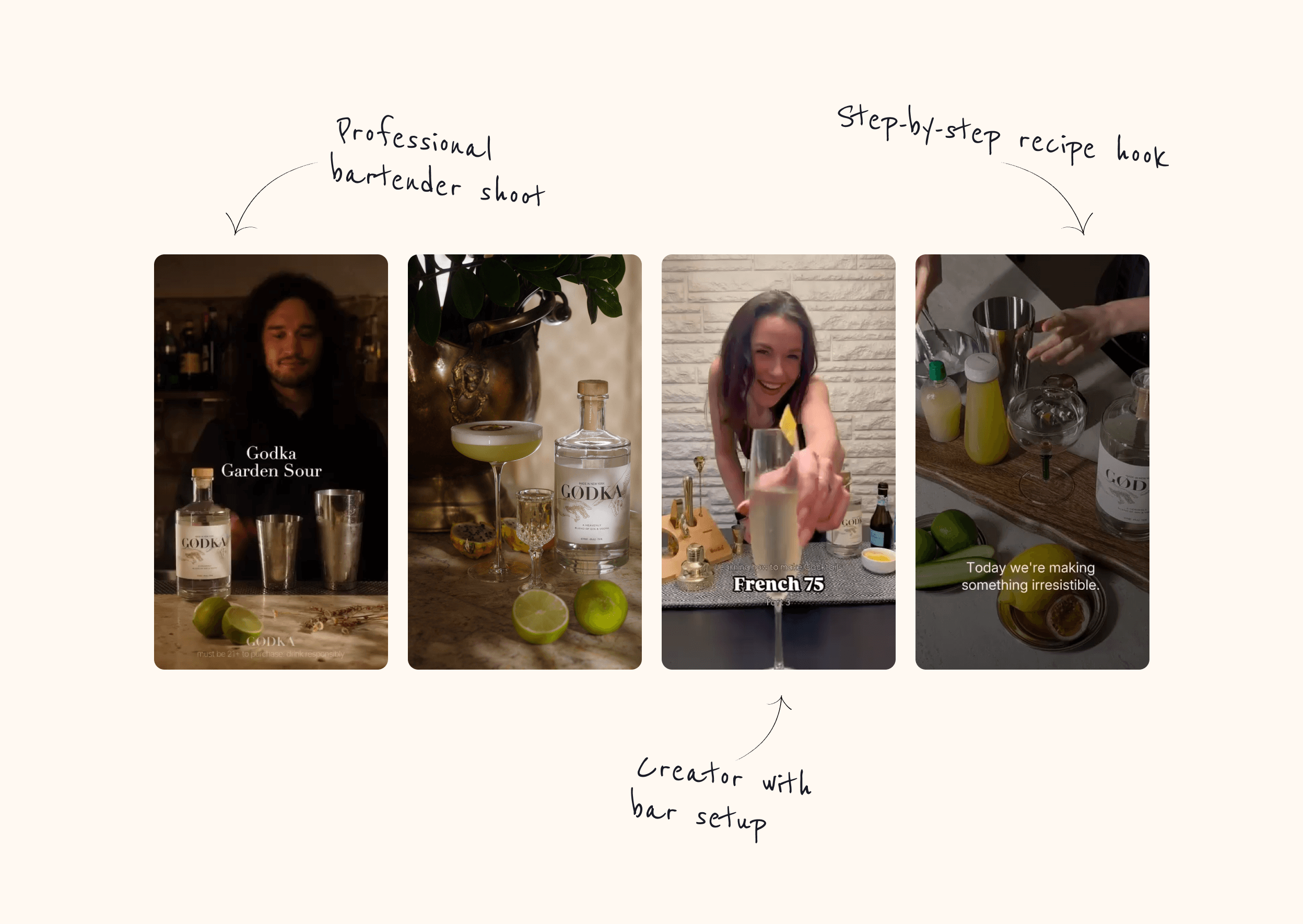 UGC & AI for Alco Brands