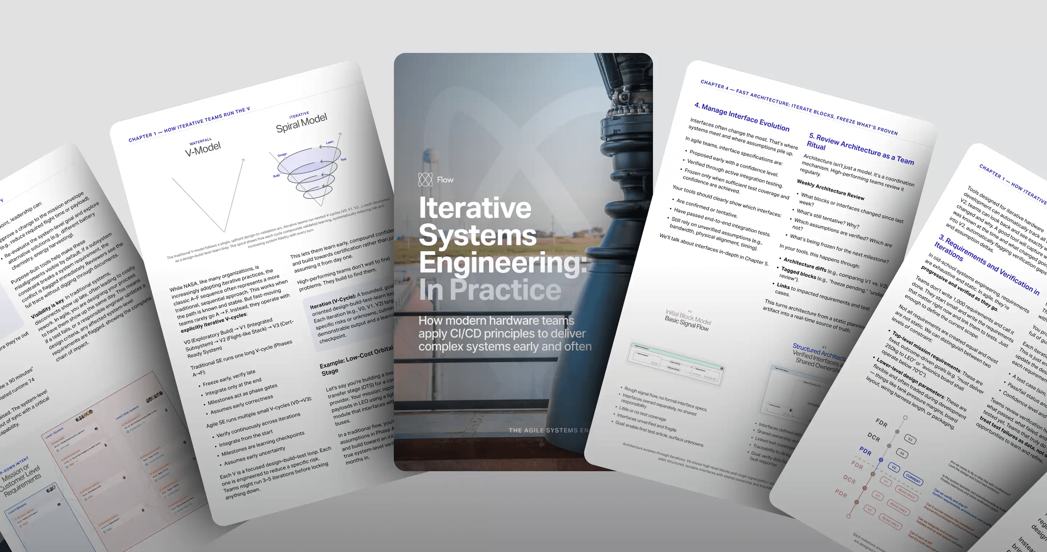 Iterative Systems Engineering: In Practice (PDF)