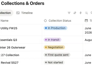 A dashboard of client portal which showing  collection and order names with their current status in the production stages on colourfull tags. Also with few dates 