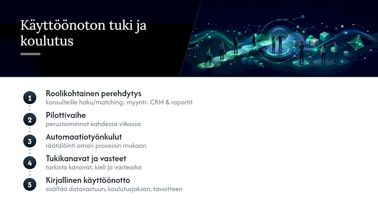 Käytön tuki ja koulutus ATS:n käyttöönotossa — overview diagram