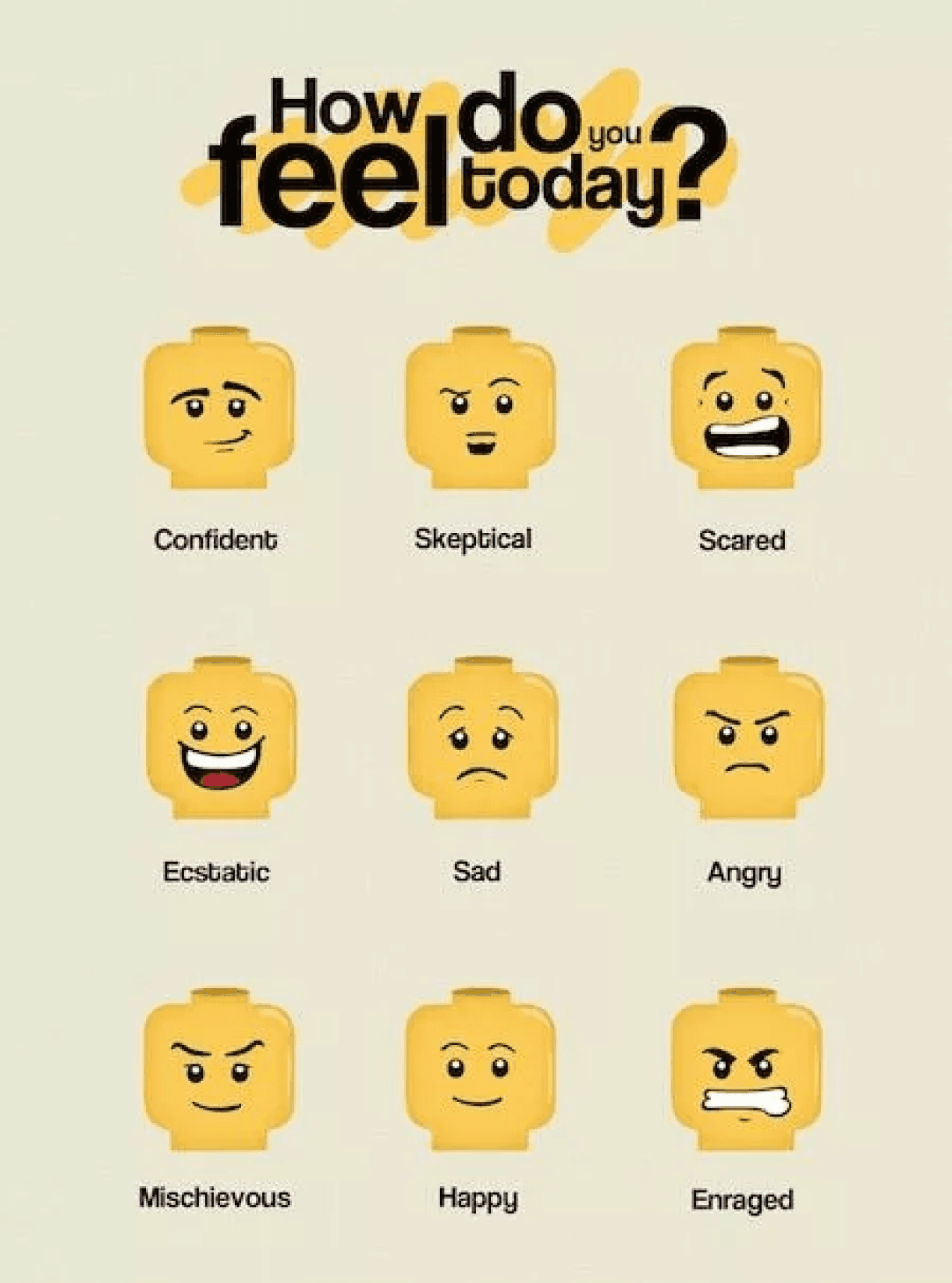 Emotion chart asking how do you feel today. There are various lego heads with emotions. The emotions are confident, skepital, scared, ecstatic, sad, angry, mischievous, happy, enranged