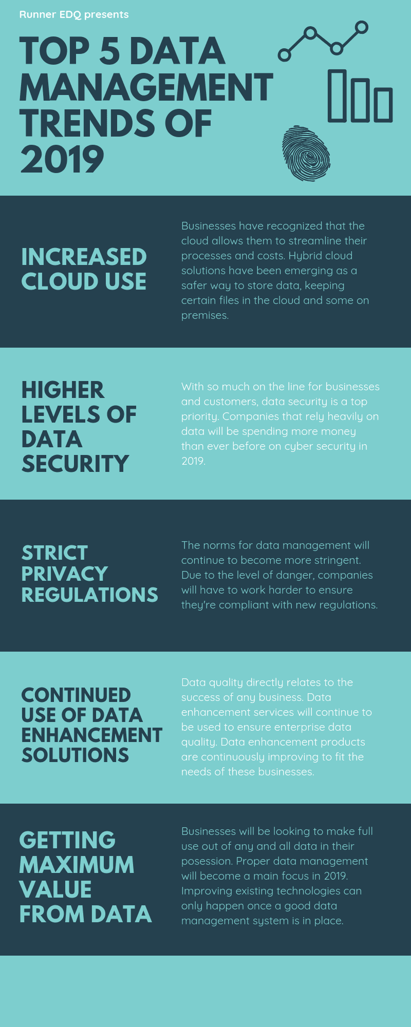 Data Management Infographic