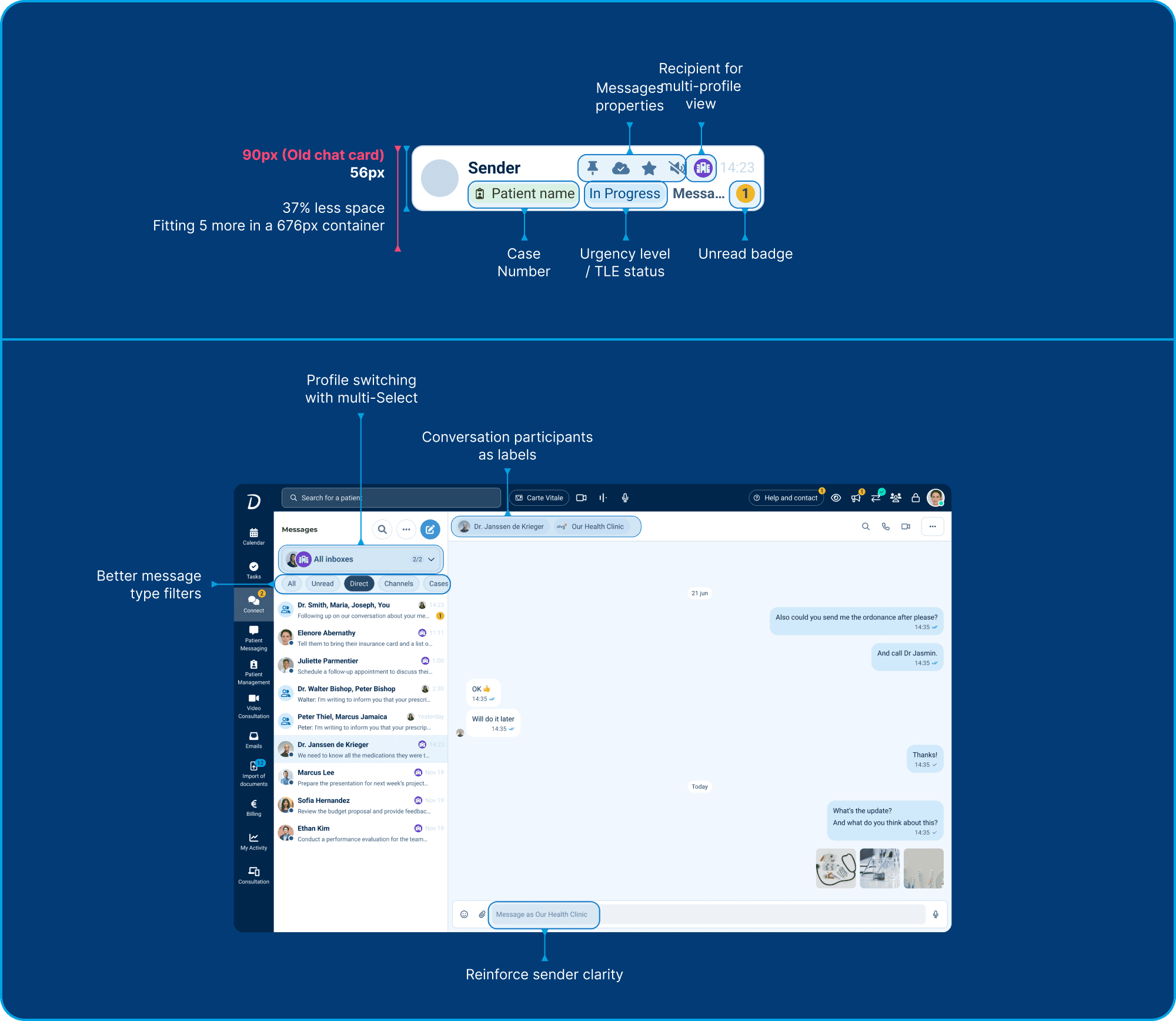 Validated UI iteration