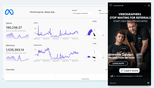 Seven Media, Paid ads.