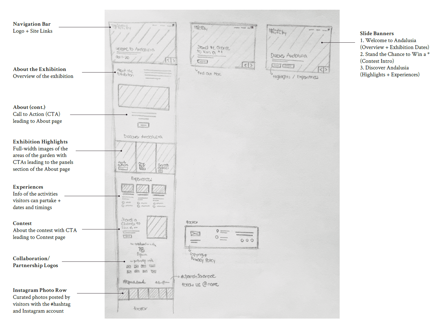 Sample project image