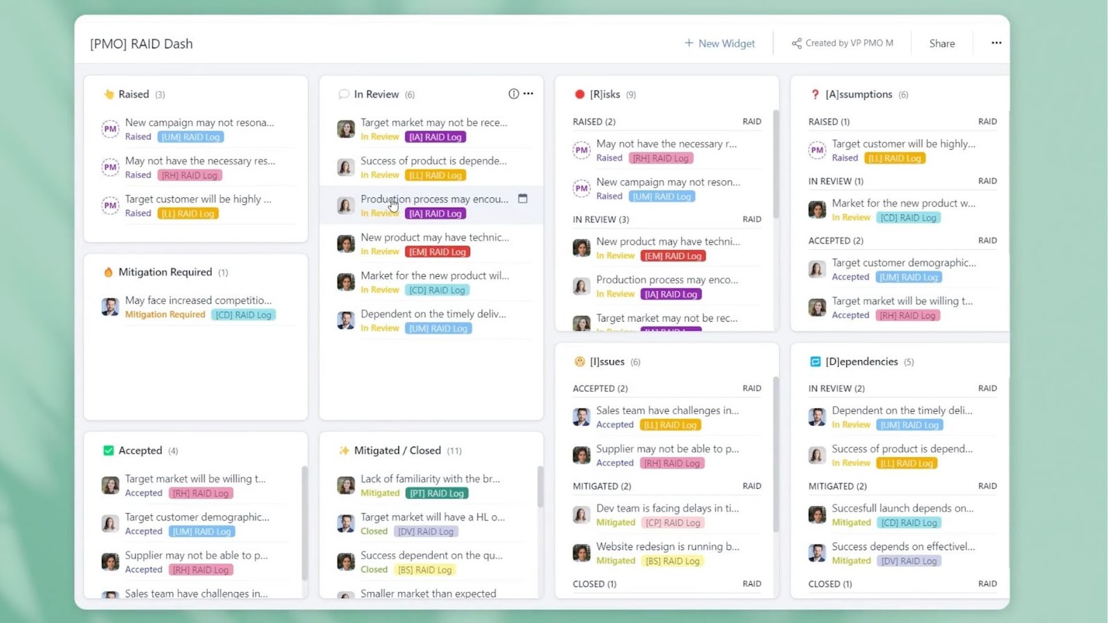 Wrike's powerful dashboard for large creative teams