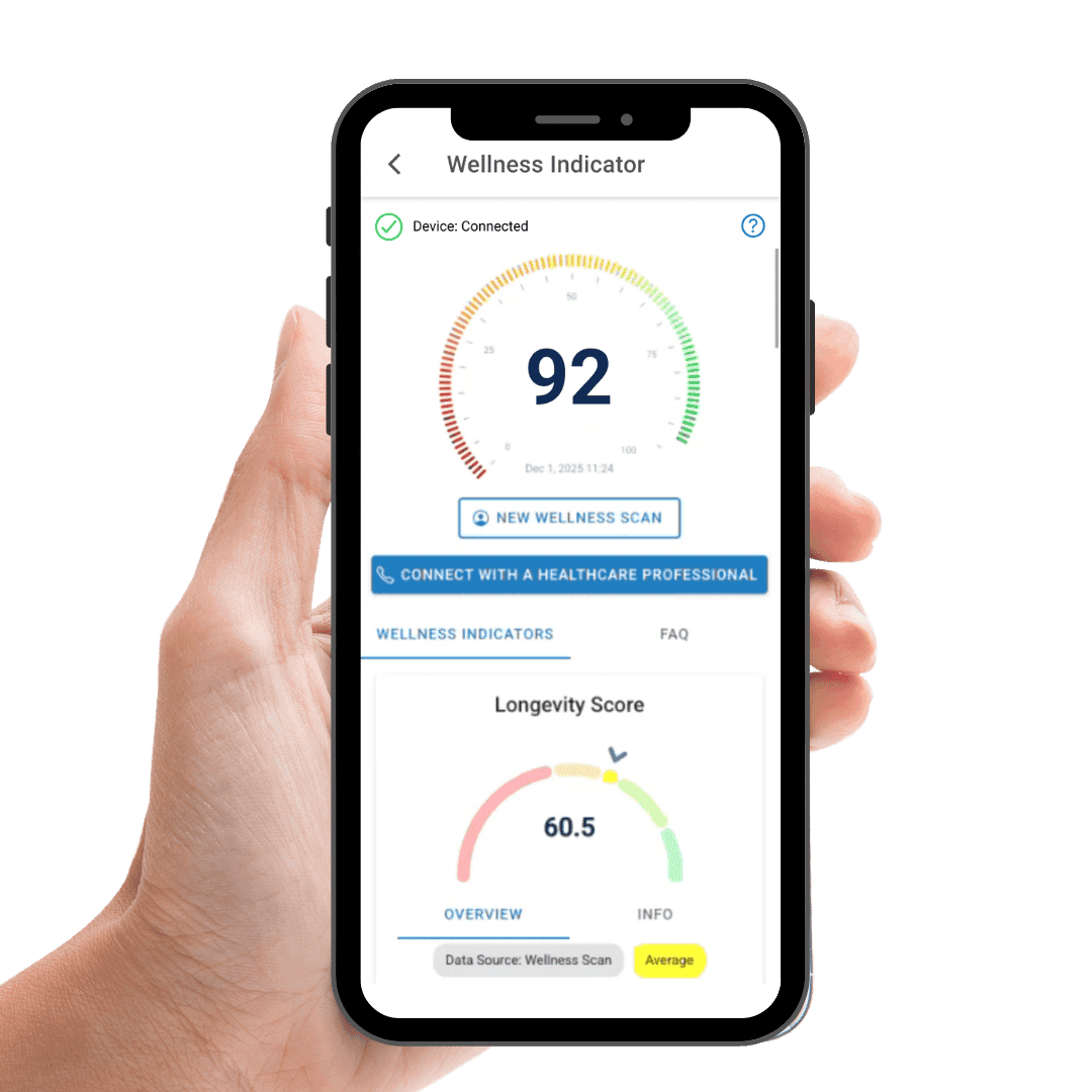 Mobail phone with hand