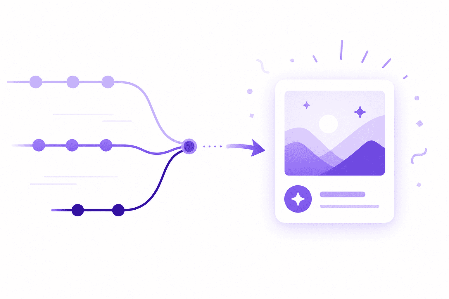 AI changelog generator tools landscape