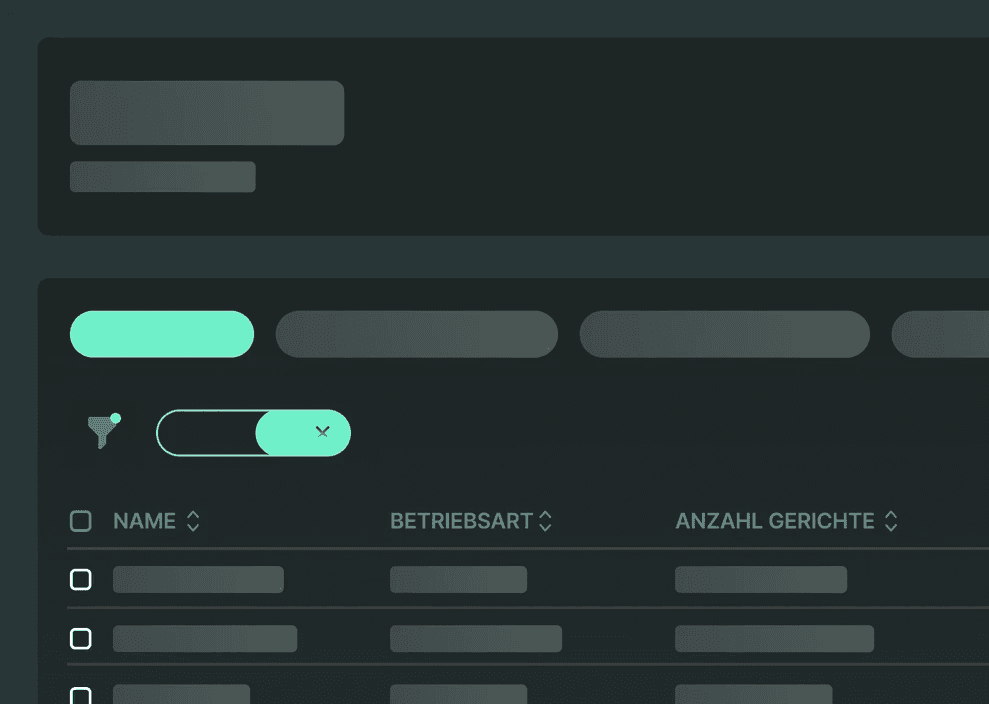 Mockup eines Layouts, welches eine Lead Liste darstellen soll