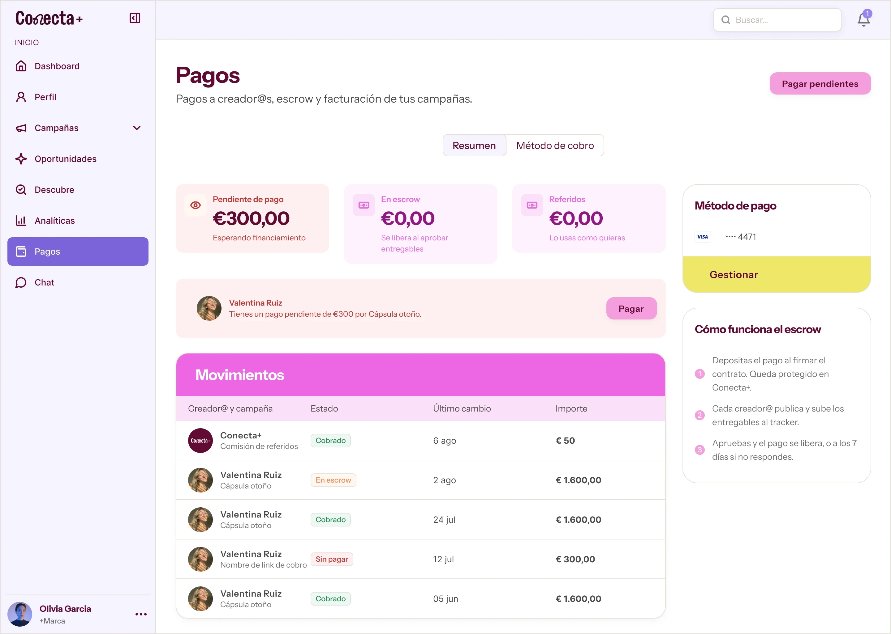 Pagos con escrow y movimientos