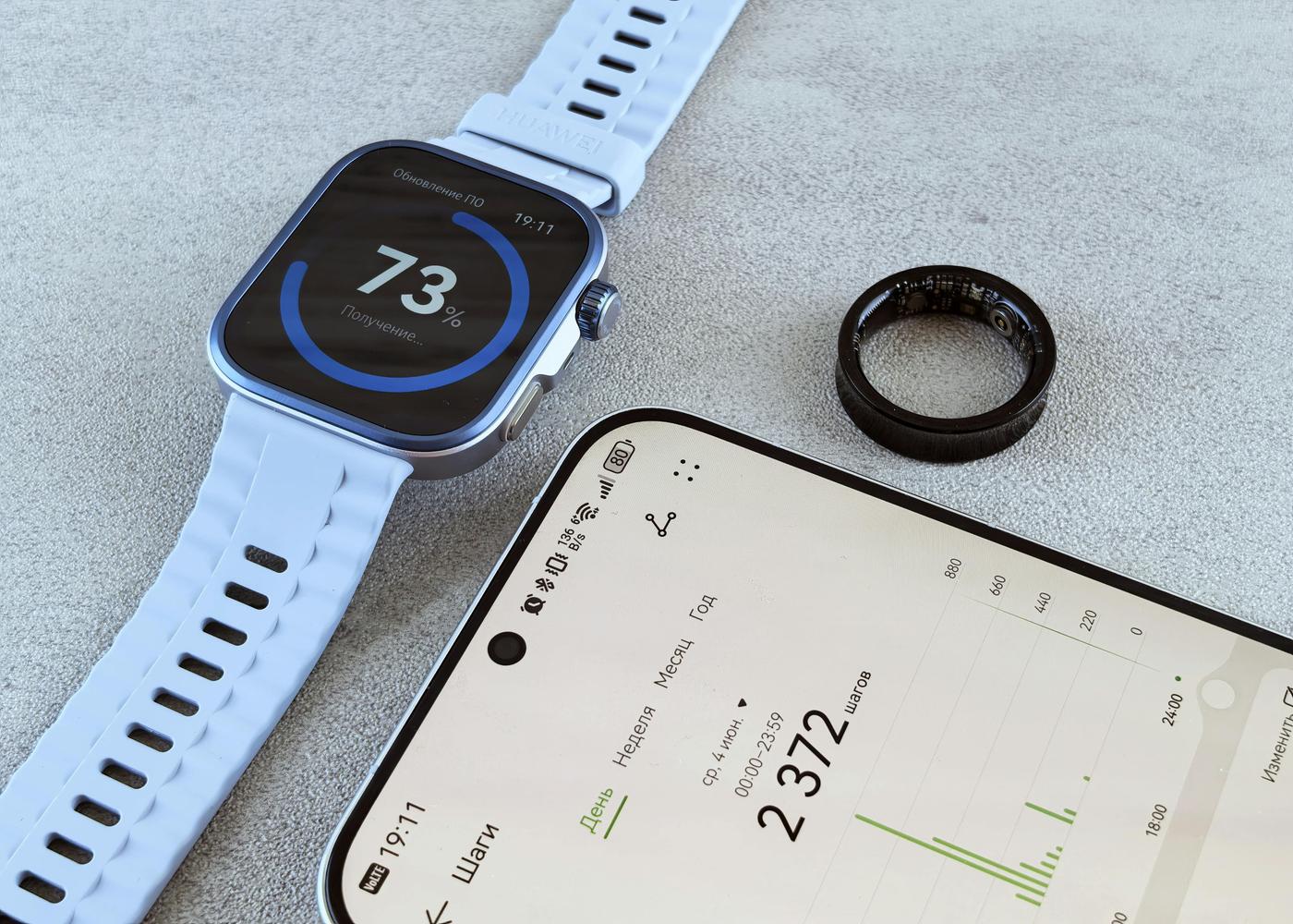 Quantified Self: Image of a smartwatch, smart ring, and step tracking app on a phone