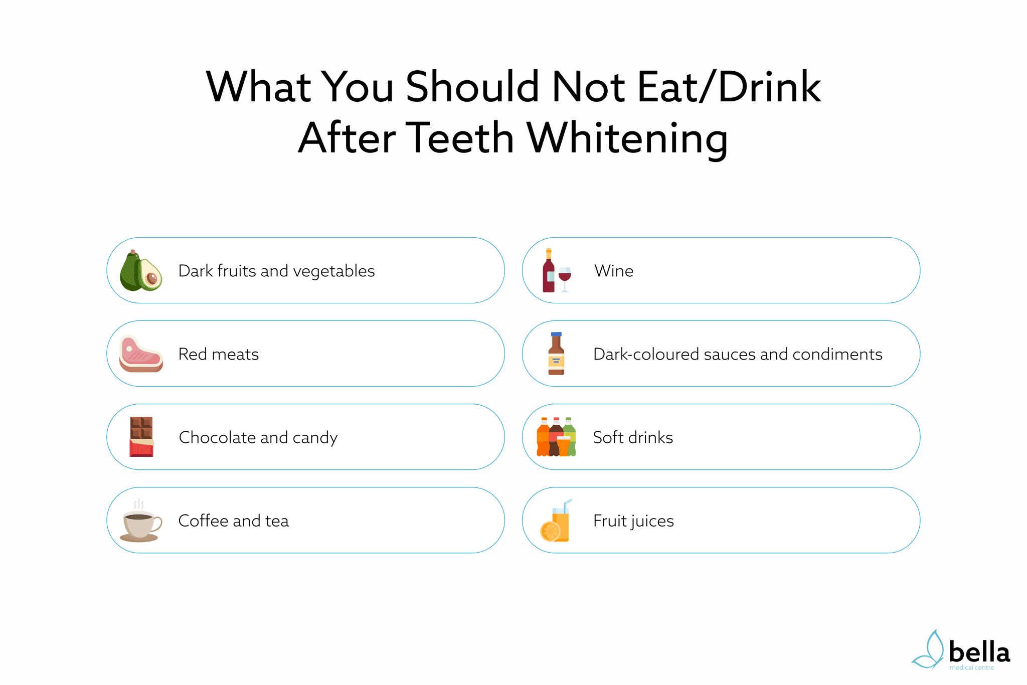 Diet After Teeth Whitening