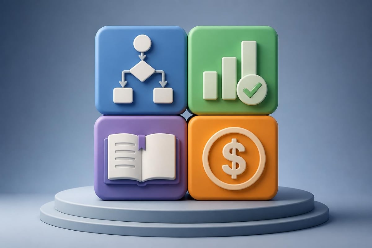Right now recruitment implementation