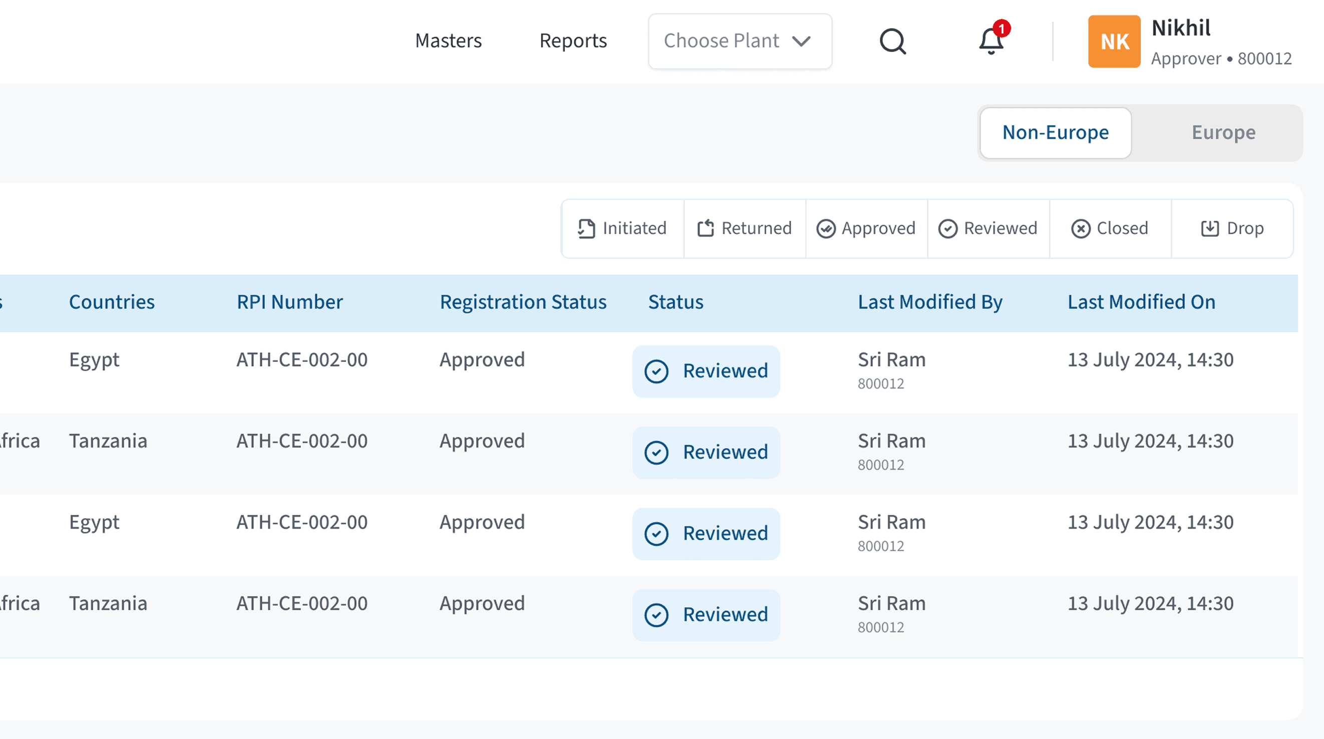 RIMS Transactions screen
