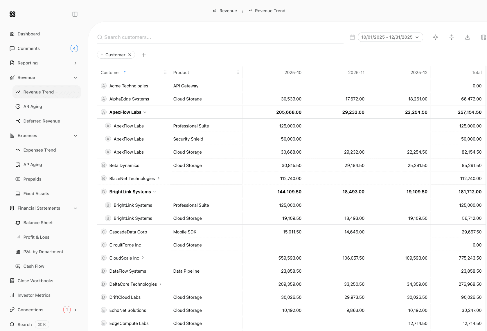 Quanta — Expert SaaS Accounting Services, Backed by Software that Shows ...