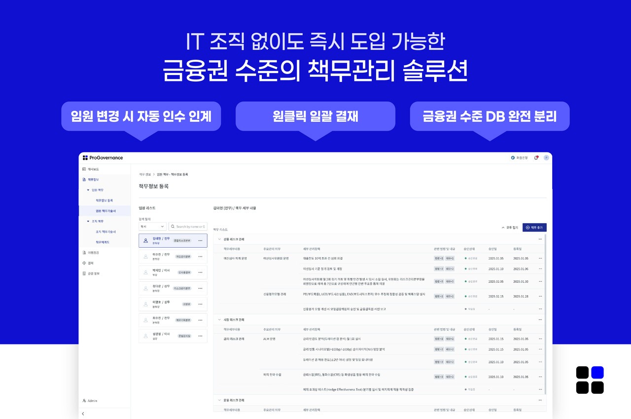 (출처: 퍼즐데이터)