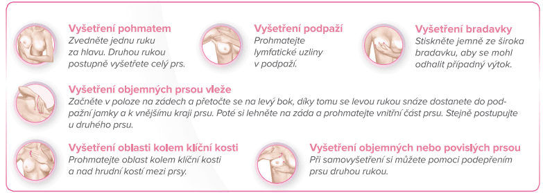 green and silver stethoscope on white plastic table