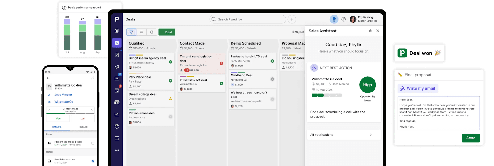 Interface of Pipedrive