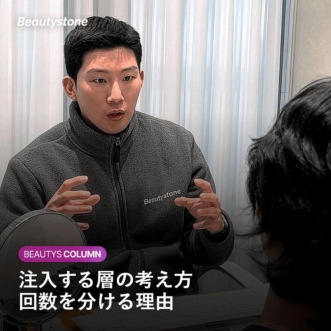 ヒップフィラーの注入層と回数設計の考え方を示したイメージ