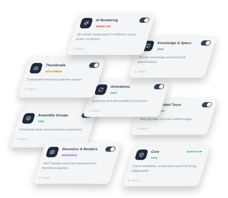 Visual representation of a social media dashboard showcasing various metrics and analytics for user interactions.