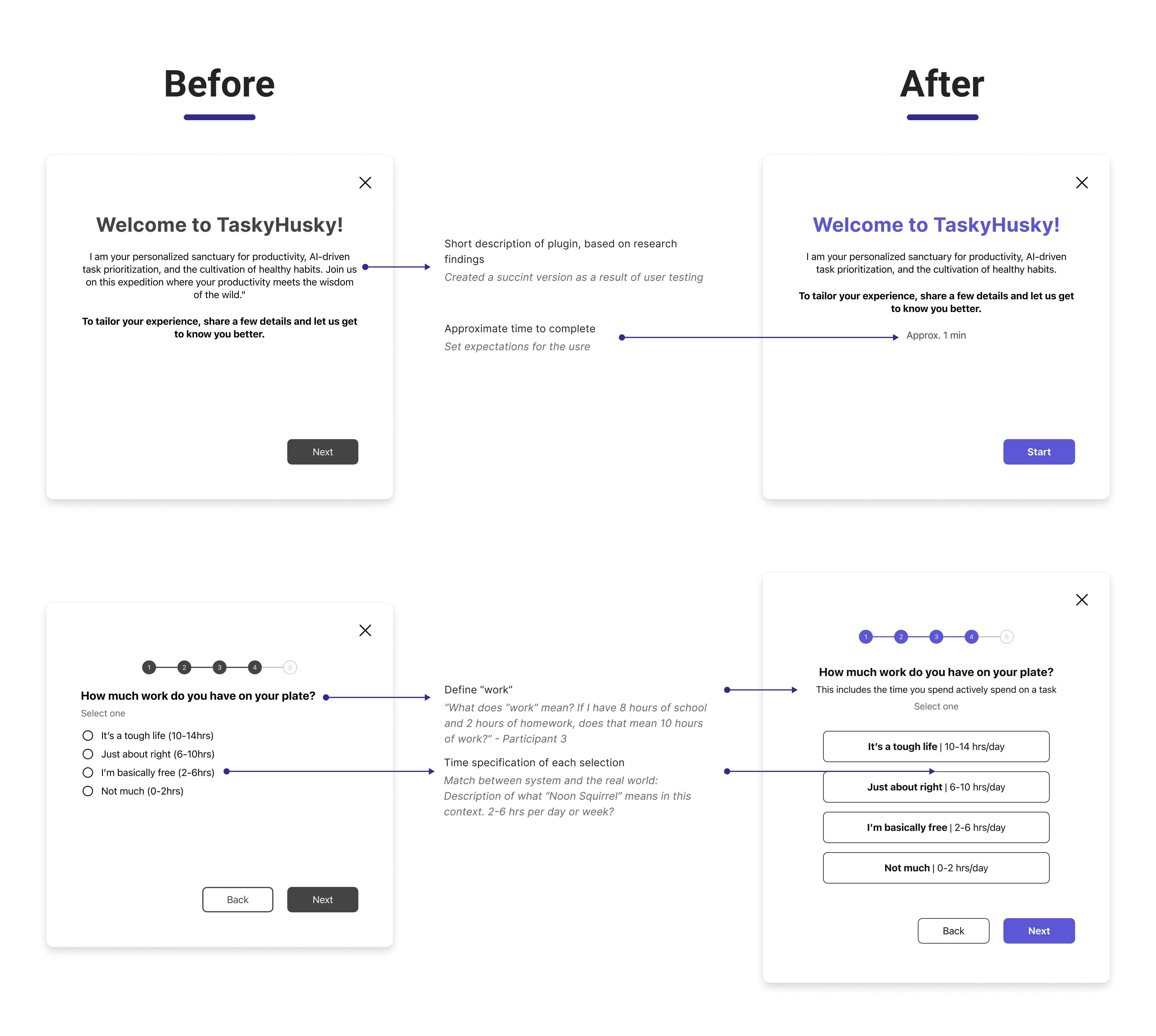 UT Before & After Comparison for Onboarding