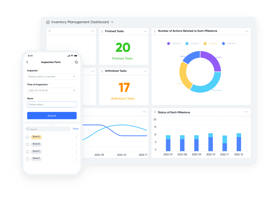 A dashboard and form that are commonly used for project management