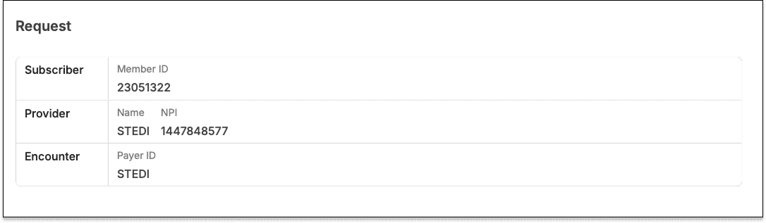 Eligibility check PDF Request