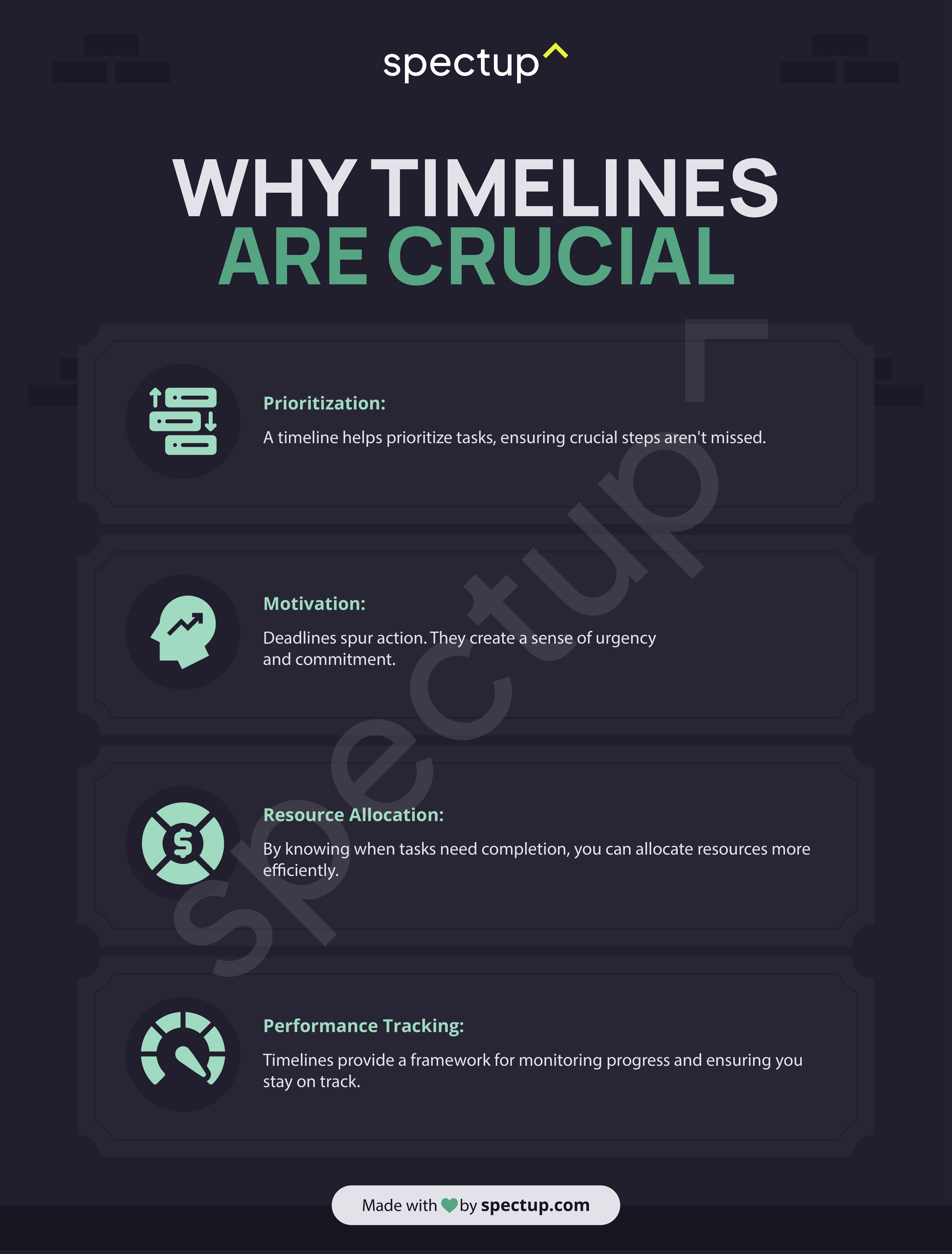 Infographic: Why Timelines are Crucial