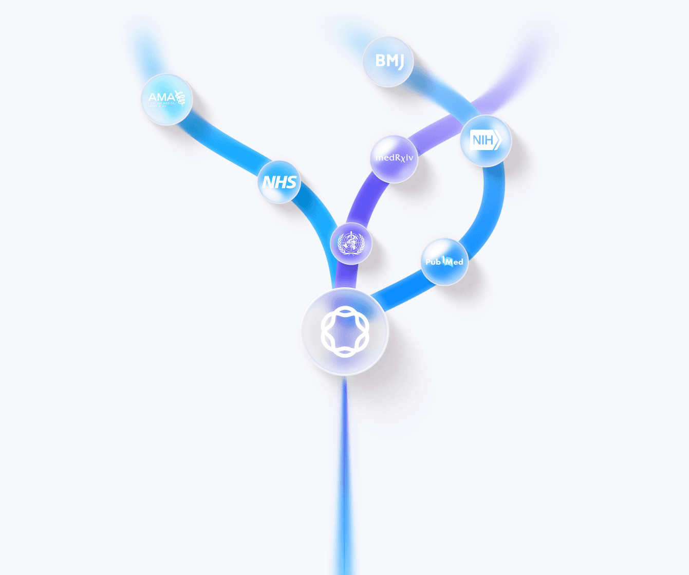 Imagen de las maneras en las que nebula se interconecta con formatos clínicos