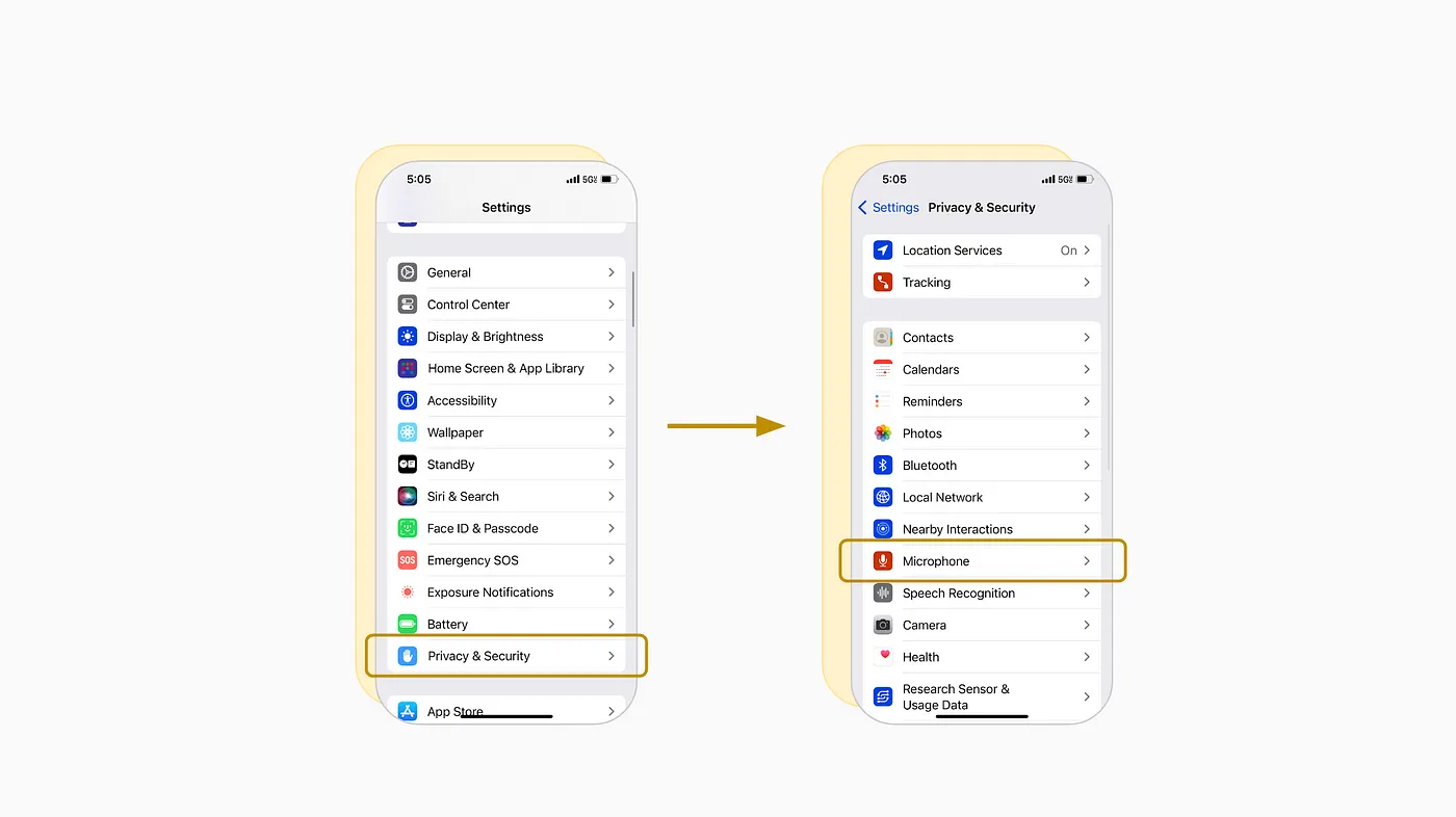 iPhone settings flow from privacy & security to microphone