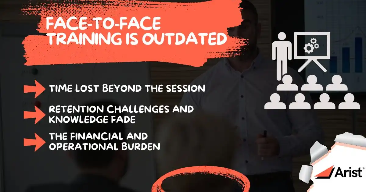 Face-to-Face Training Is Outdated and Costing You Productivity