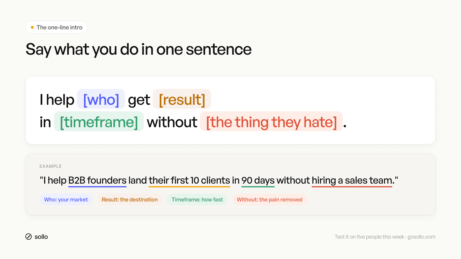 How to introduce yourself as a consultant: the one-line intro formula I help who get result in timeframe without the thing they hate, with an example