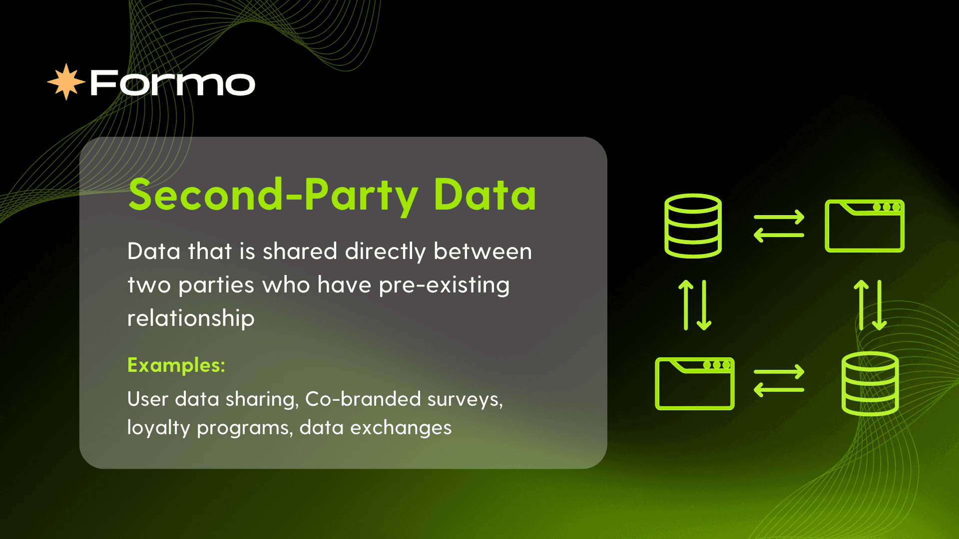 Second-party Data is First-party Data from another organization that they share directly with you.