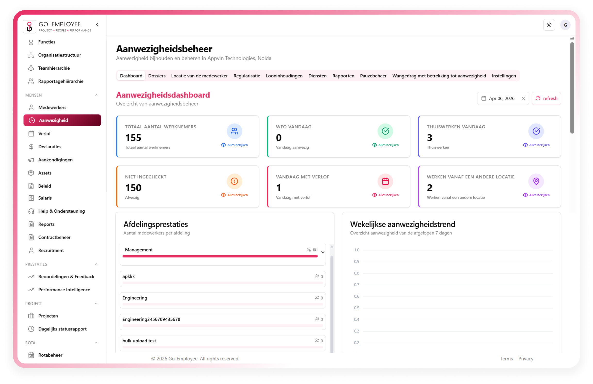Attendance Management Dashboard