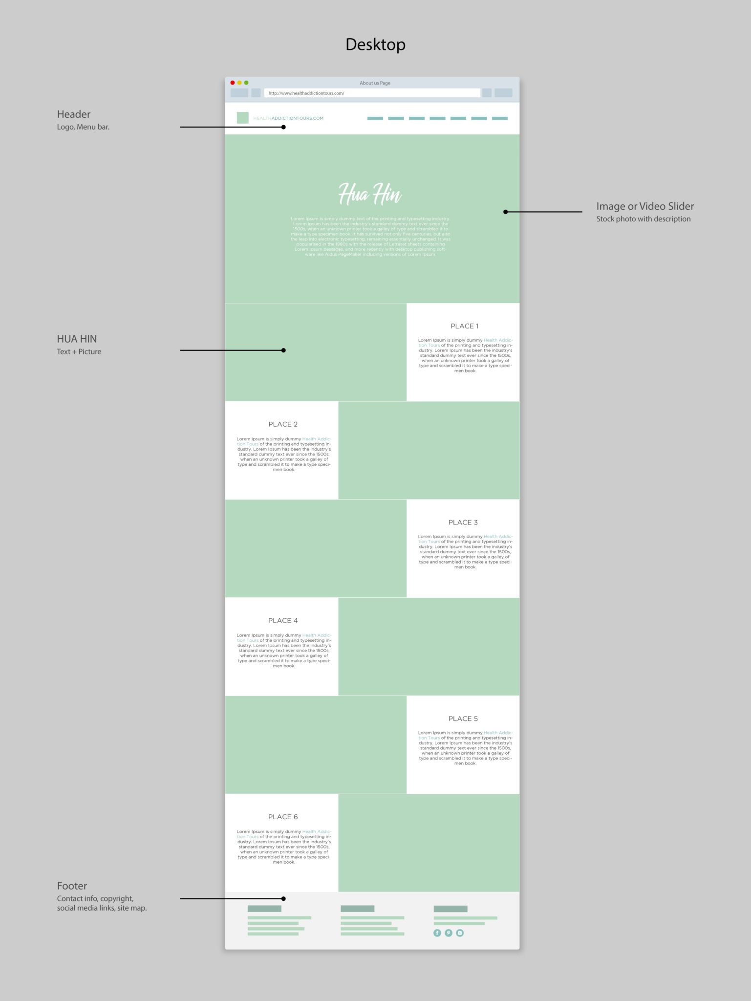 Health Adventure Thailand website Huahin wireframe by Suzaku Productions