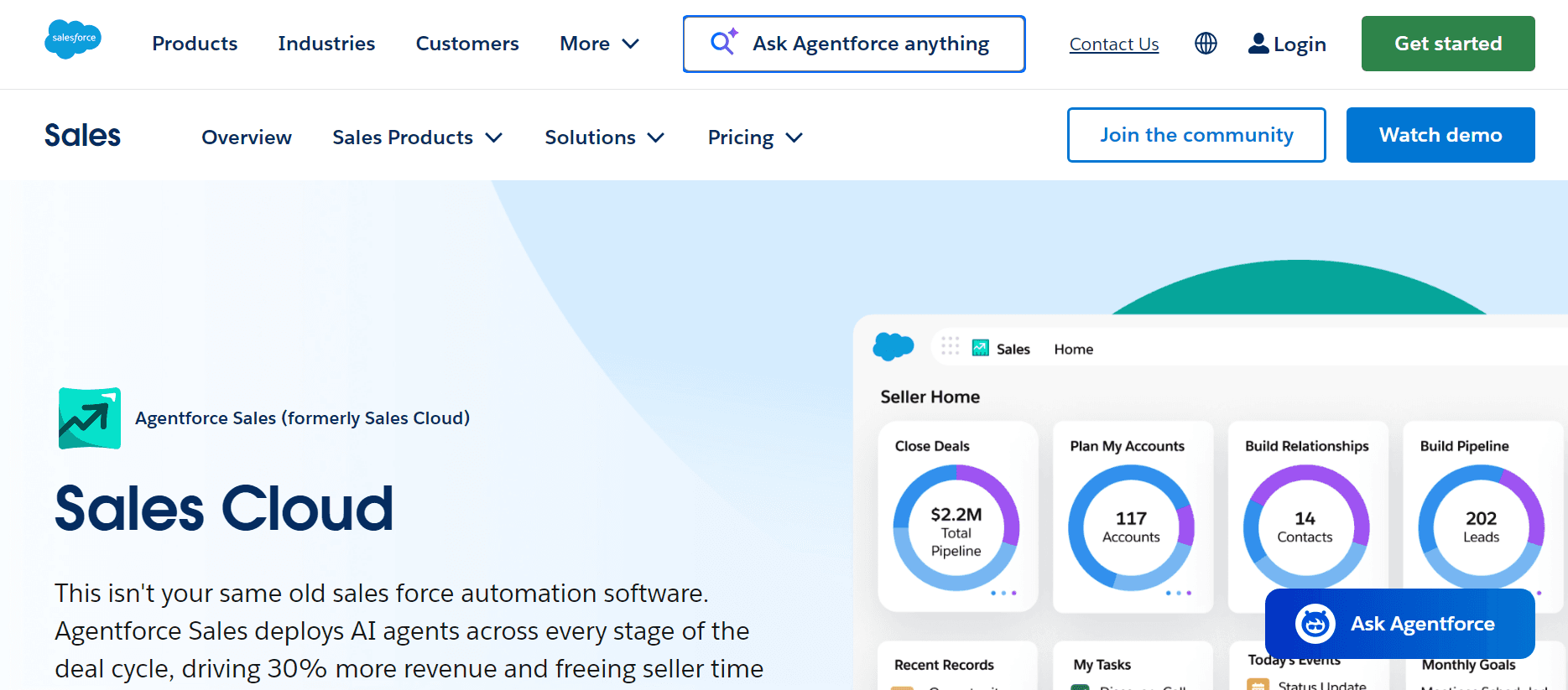 Salesforce Sales home
