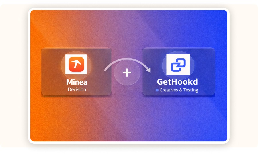 “Minea + GetHookd” visual