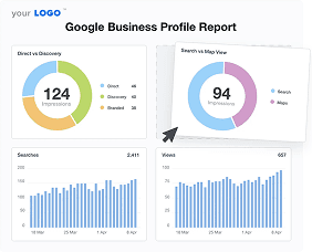 Logos of tools outward, illustrating easy integration with no engineering required.