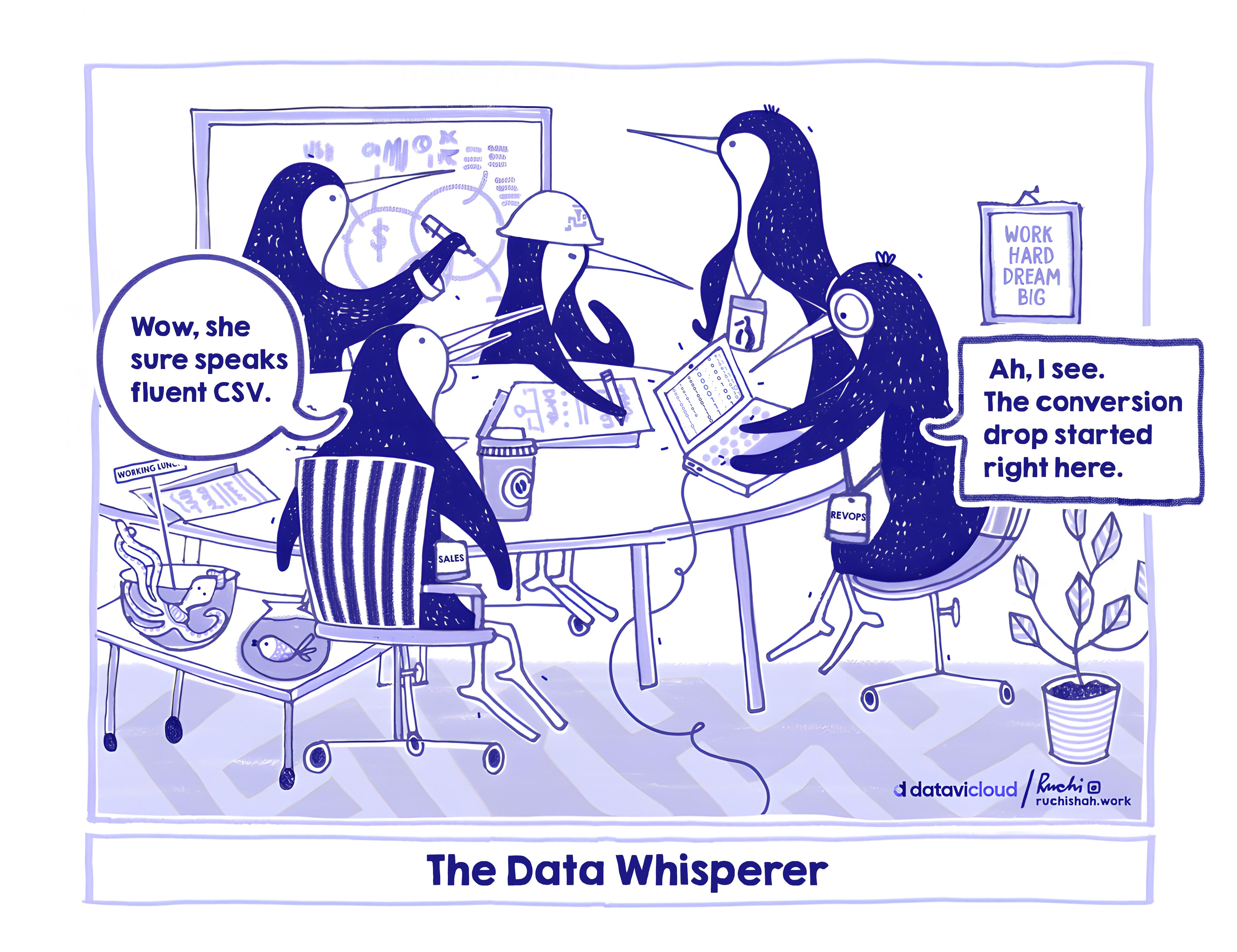 A blue-and-white satirical business illustration by Datavic Cloud titled "The Data Whisperer." A group of penguins representing Sales, Marketing, and RevOps sit around a table, looking in awe at a female penguin working on a laptop. One penguin remarks, "Wow, she sure speaks fluent CSV," while the female penguin points to a chart and says, "Ah, I see. The conversion drop started right here." This image satirizes the difficulty of manual data analysis and promotes Qurie for easier insights.