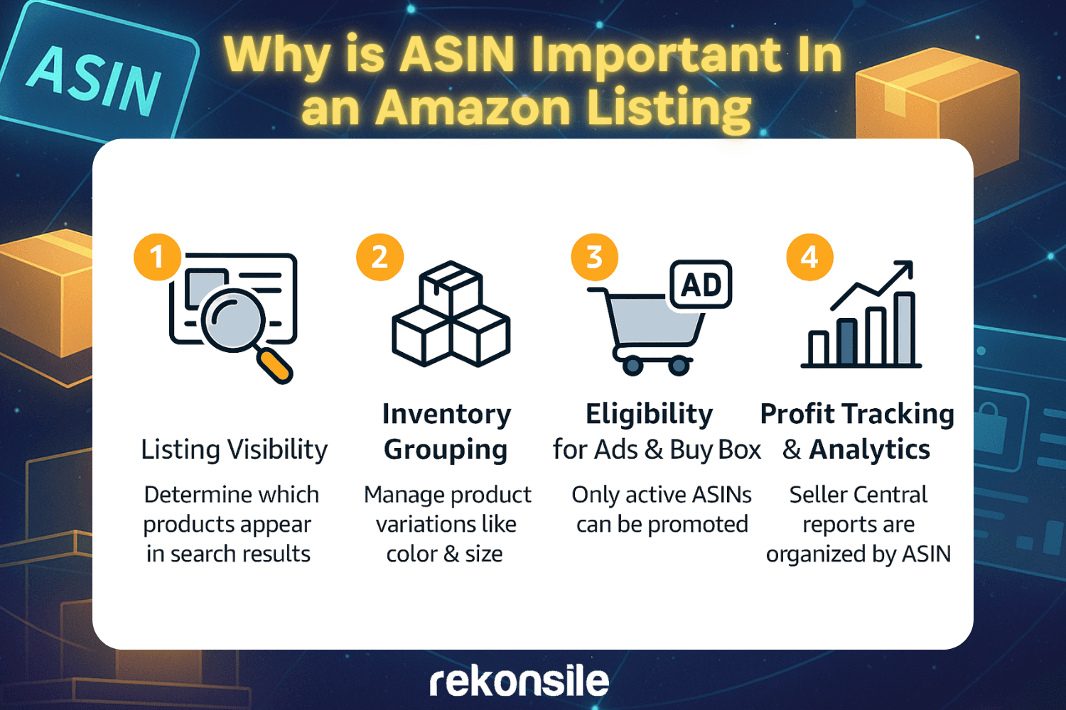 Why is ASIN Important in an Amazon Listing
