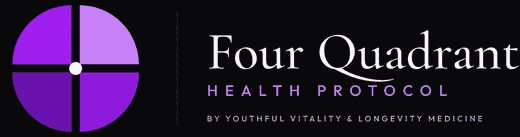 Four Quadrant Health Protocol by Youthful Vitality & Longevity Medicine