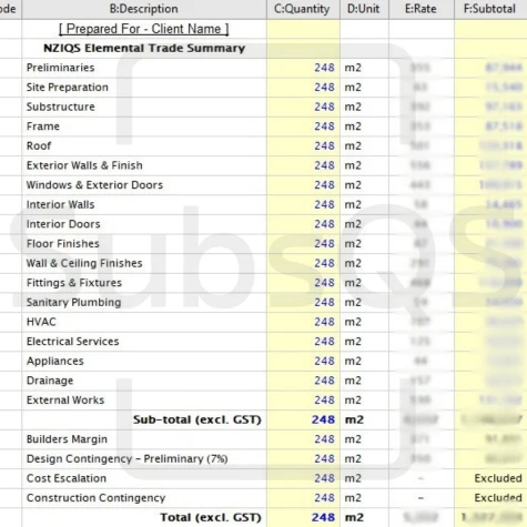 Concept Estimate CostX Screenshot by SubsQS Ltd