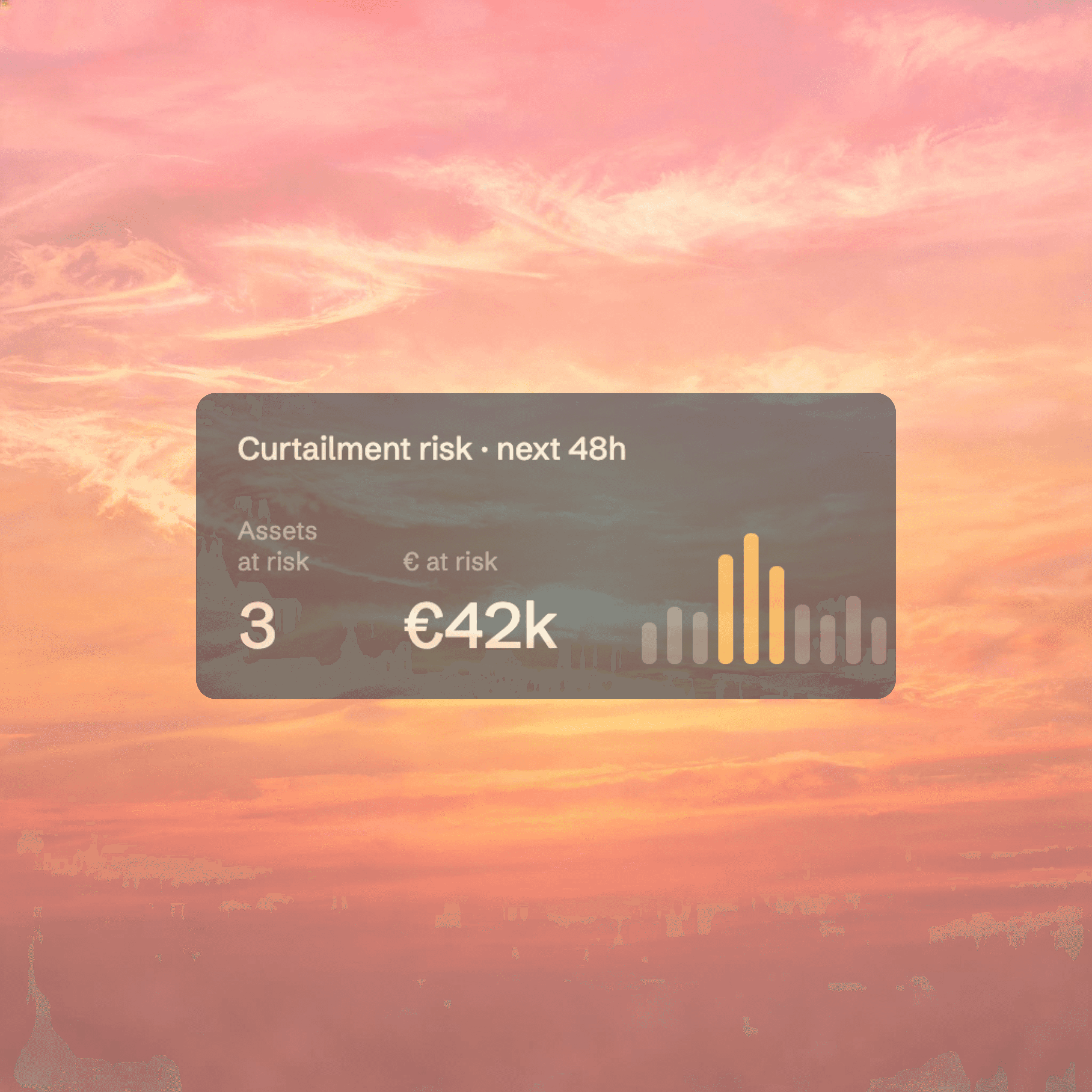 Dashboard card showing content output metrics: 24 drafts and 8,400 words, displayed with a bar chart on a dark UI.
