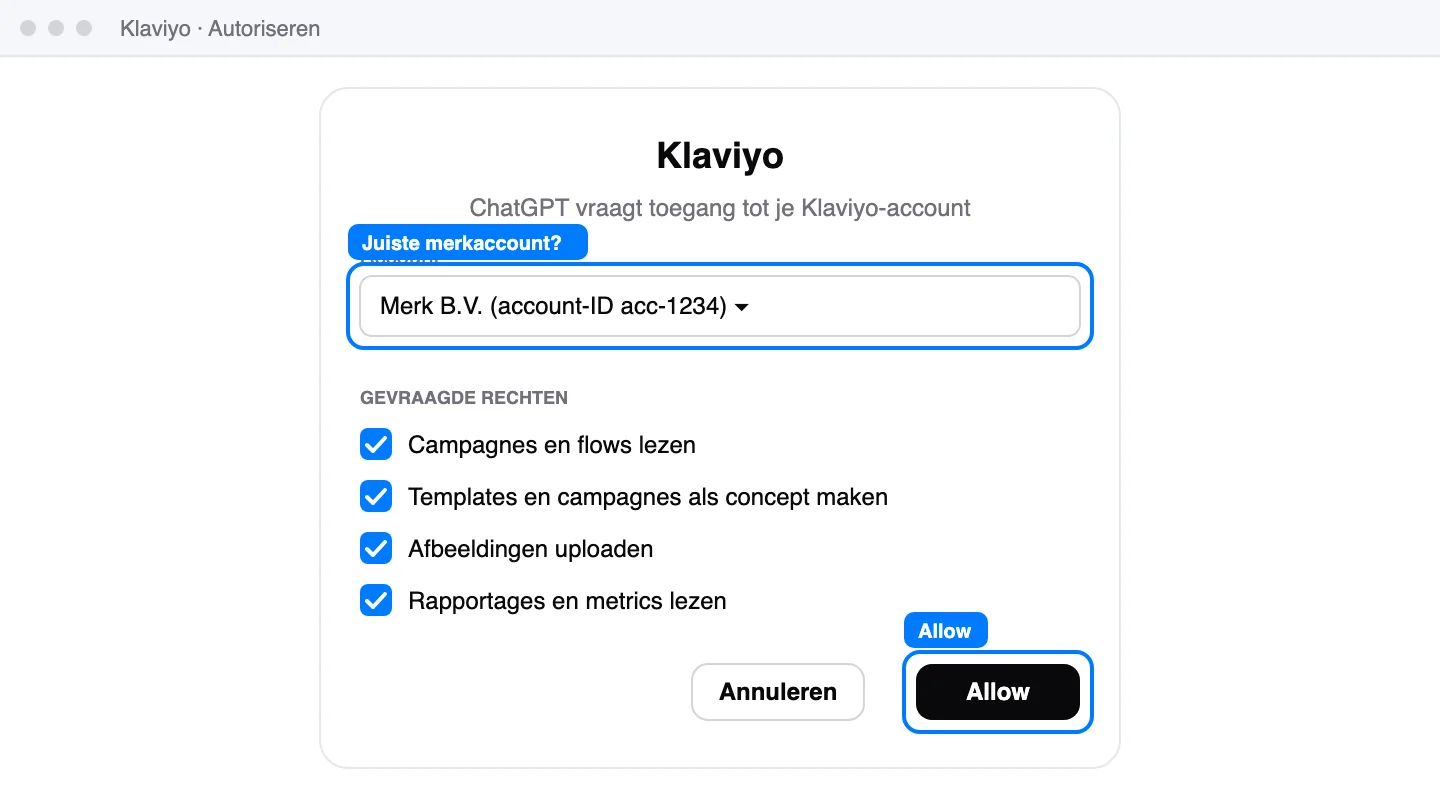 Schematische weergave: Controleer hier of je in het juiste merkaccount zit.